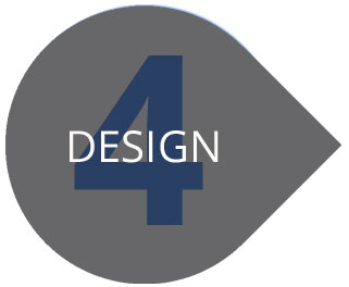 SDB-Process-Steps-4 Design Build Steps - Sebring Design Build
