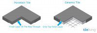  keramisk vs porcelæn fliser hvilken en er bedre-Sebring Services