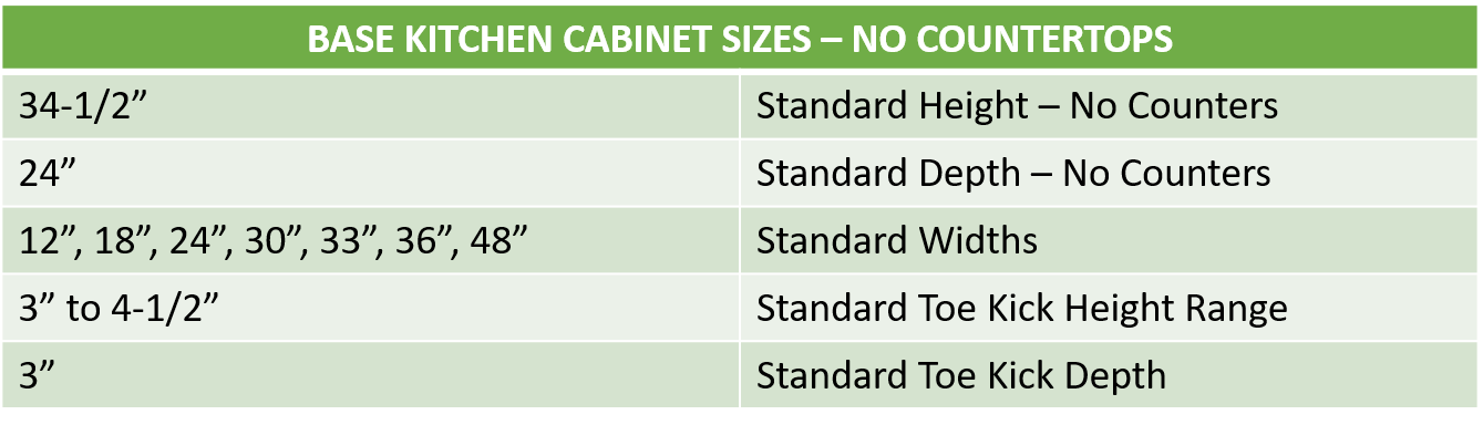 Kitchen Cabinet Sizes And, Base Cabinet Sizes