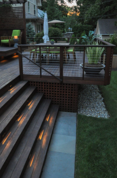 Backyard-Deck-Design-Ideas-Sebring-Design-Build
