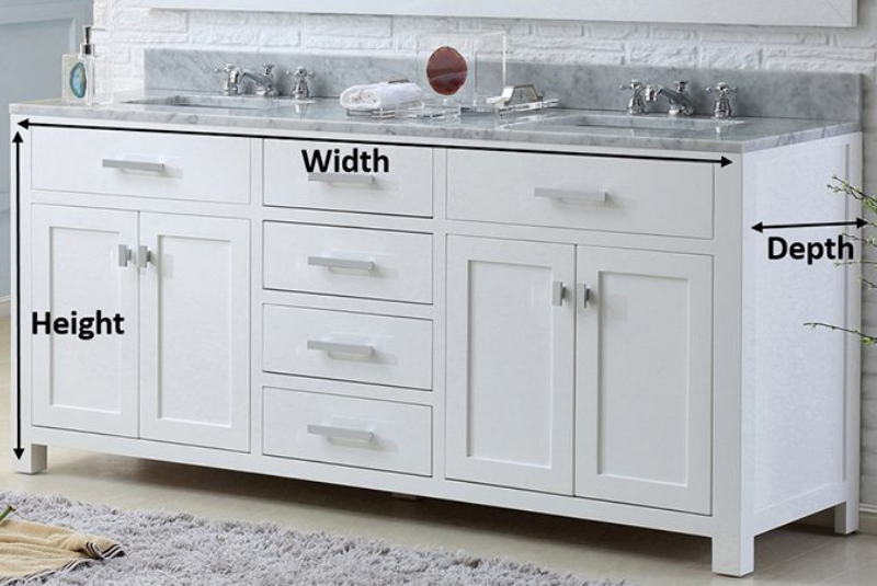 Standard Kitchen Counter Depth, Standard Countertop Kitchen Cabinet Height
