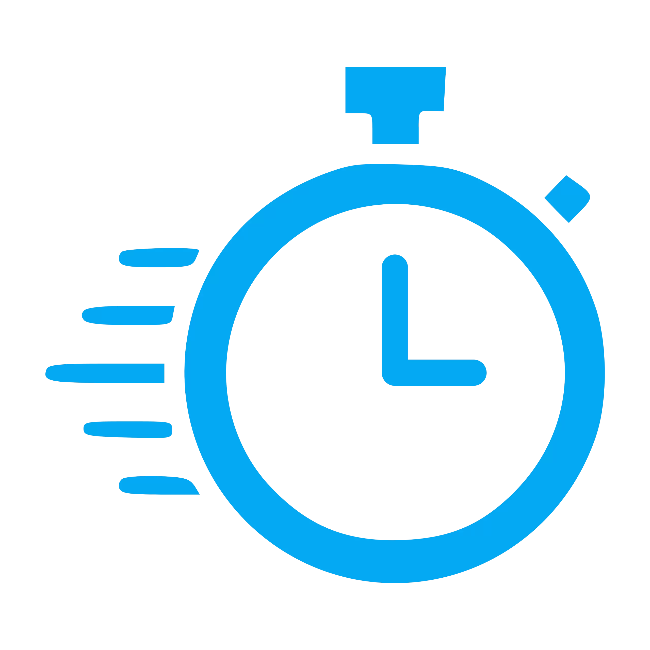 Faster Timeline